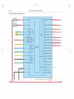 Great Wall Haval Jolion OEM Wiring Diagram & Schematics Manual