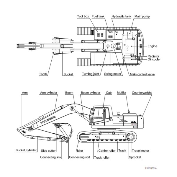 Hyundai Crawler Excavator R210NLC-7 Service Repair & Operating Manual