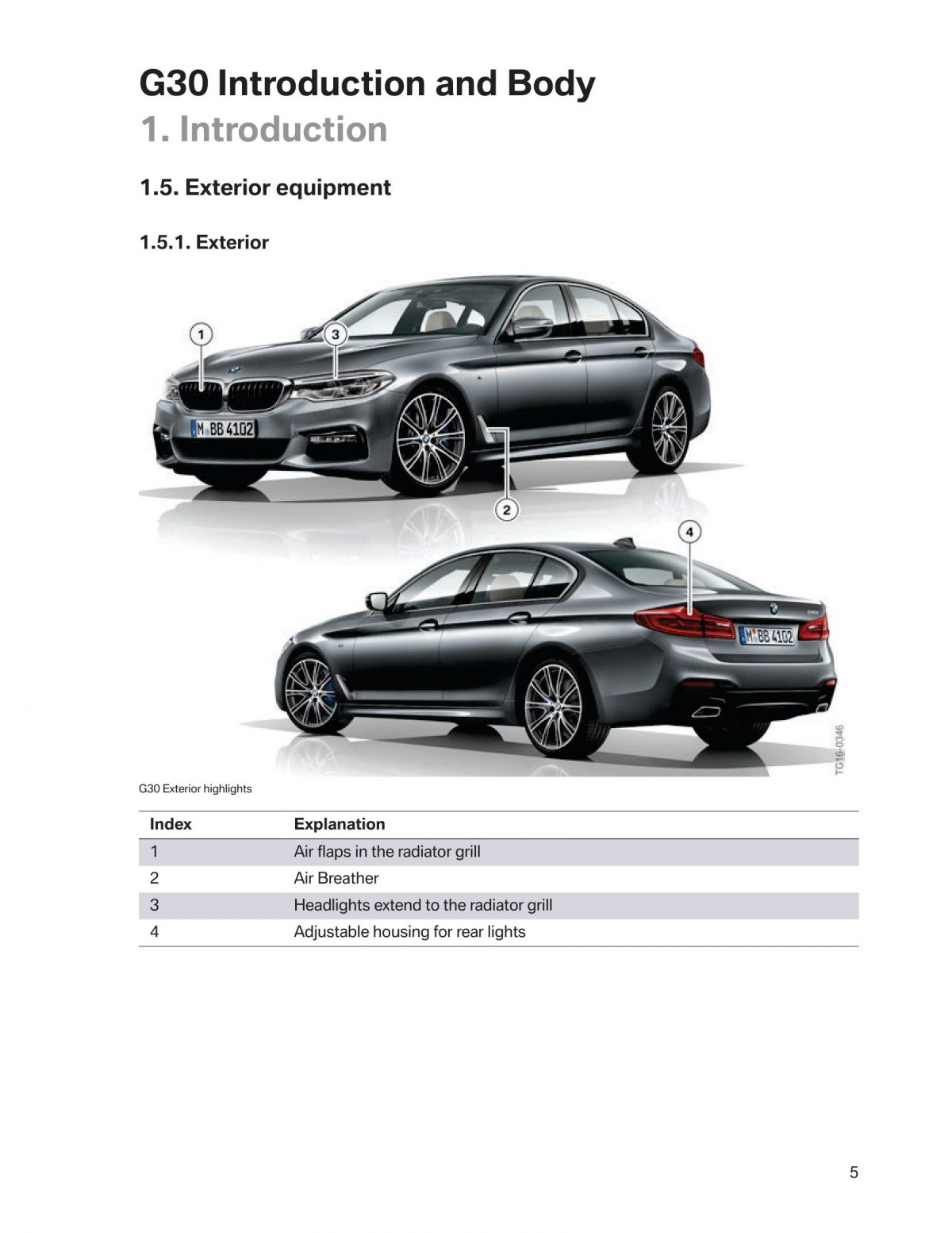 BMW 5 Series (G30) OEM Technical Training & Product Information Manuals