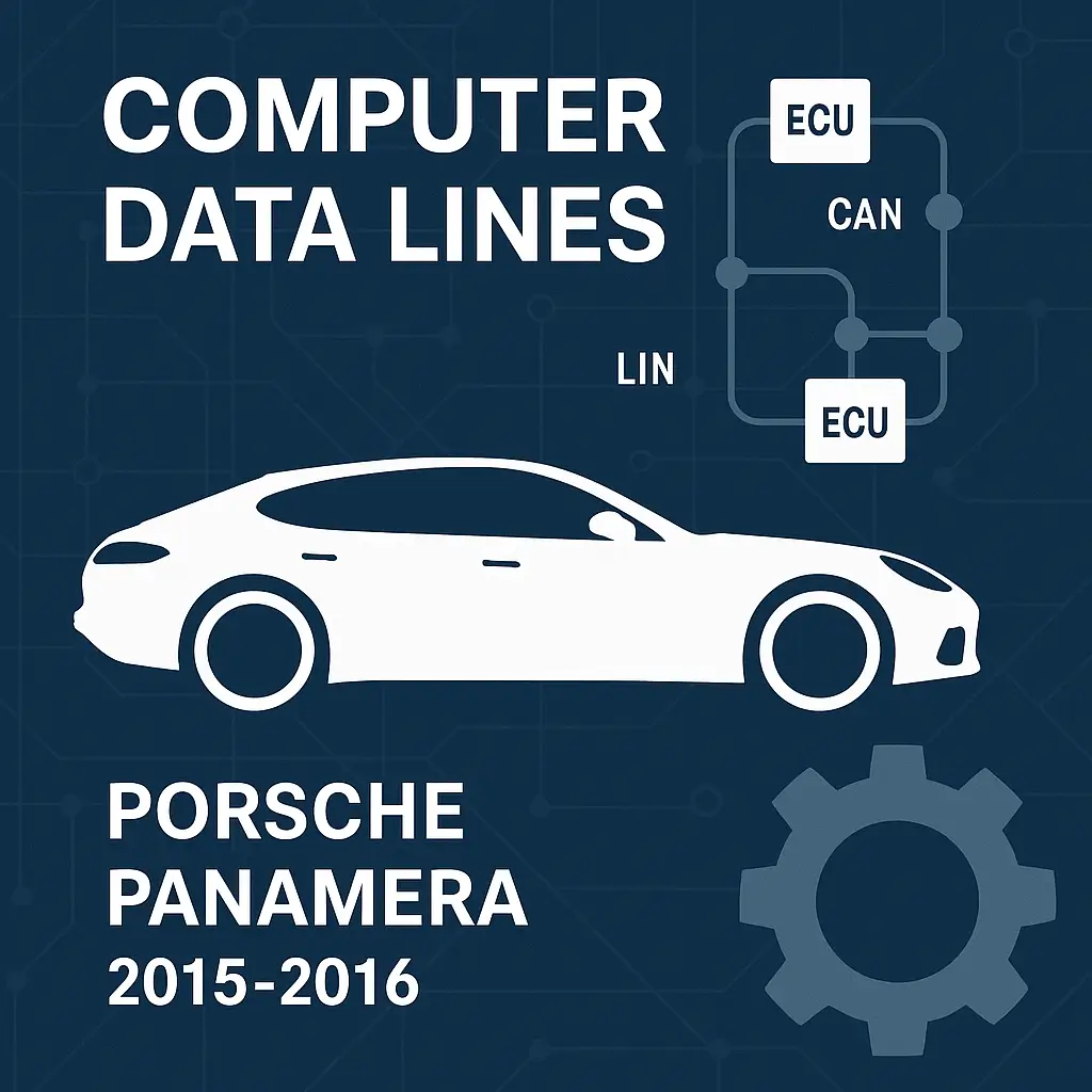 Porsche Panamera 2015–2016 Computer Data Lines (CAN & LIN Bus) Wiring Diagram