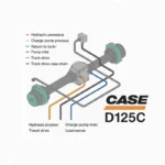 CASE CRAWLER DOZER D125C Hydraulic Schematic