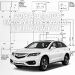 Acura RDX 2018 Factory Service Manual & Wiring Diagrams PDF
