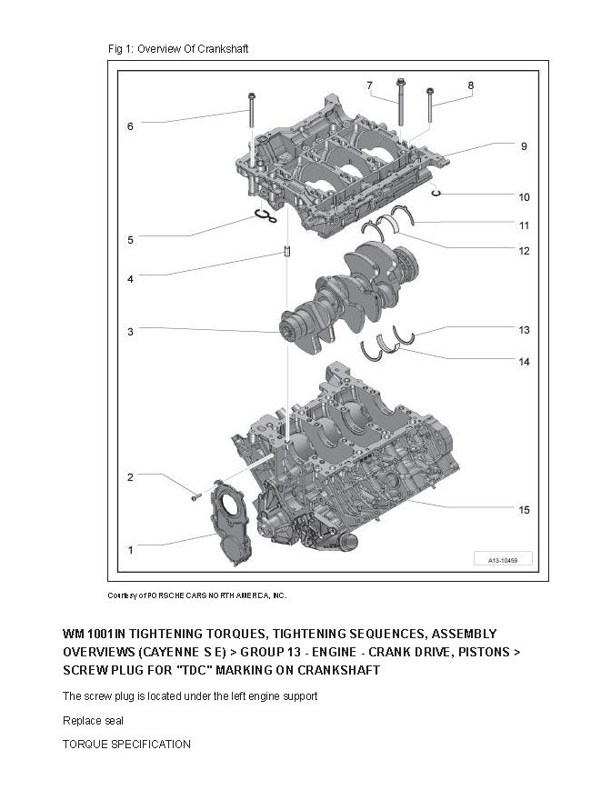 Cayenne II Turbo workshop guide official factory version