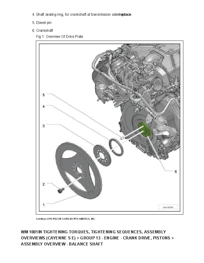 Cayenne II GTS factory diagnostic and service manual