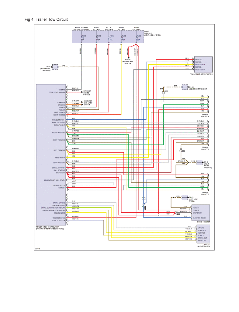 Porsche Cayenne II maintenance and electrical wiring manual