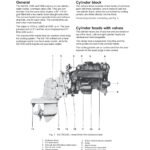 Volvo Penta Marine & Industrial Engine (AQ150, AQ150A, AQ150B) Workshop Manual