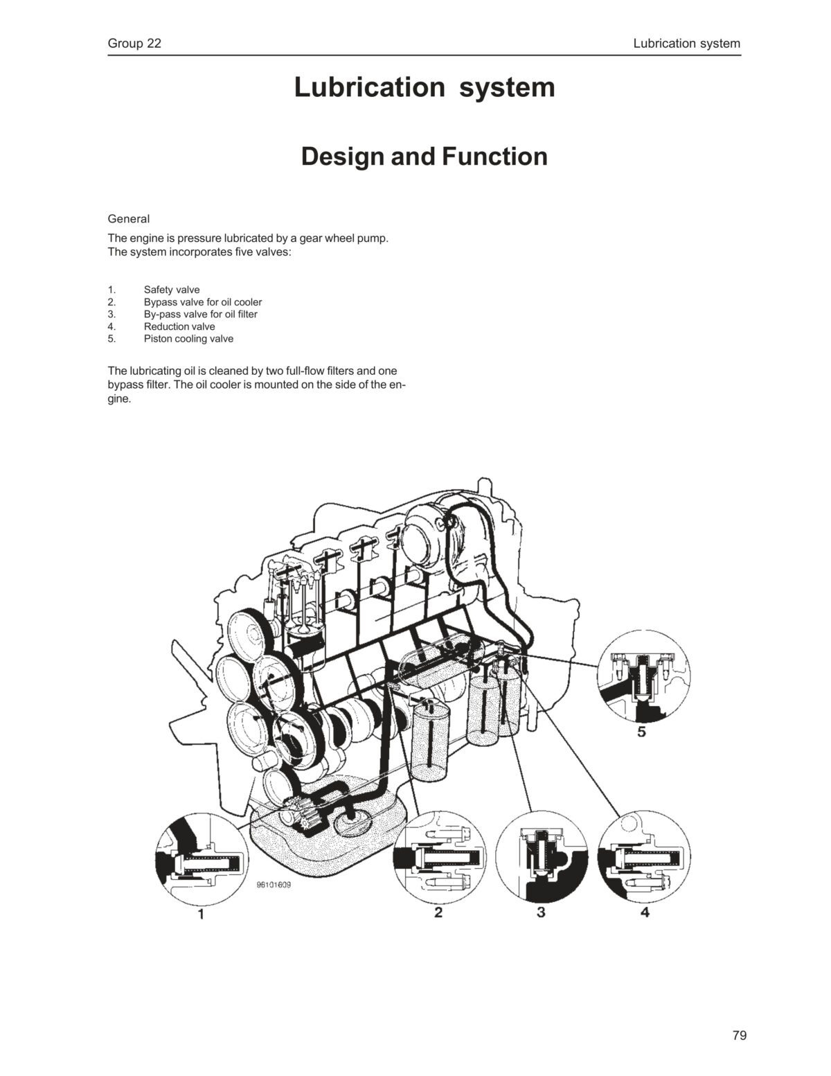 Volvo Penta Marine & Industrial (TAD1630G-GE-P-V, TAD1631G-GE, TID162AP, TWD1620G-GH, TWD1630G-GE-P-V, TD164KAE) Workshop Manual