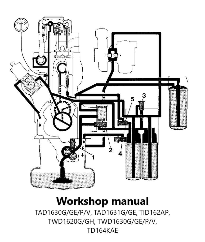 Volvo Penta Marine & Industrial (TAD1630G-GE-P-V, TAD1631G-GE, TID162AP, TWD1620G-GH, TWD1630G-GE-P-V, TD164KAE) Workshop Manual