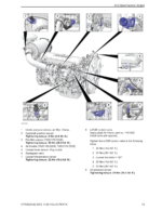 Volvo Penta Marine & Industrial Engine (TAD1140-1-2VE, TAD1150-1-2VE, TAD1170-1-2VE) Workshop Manual