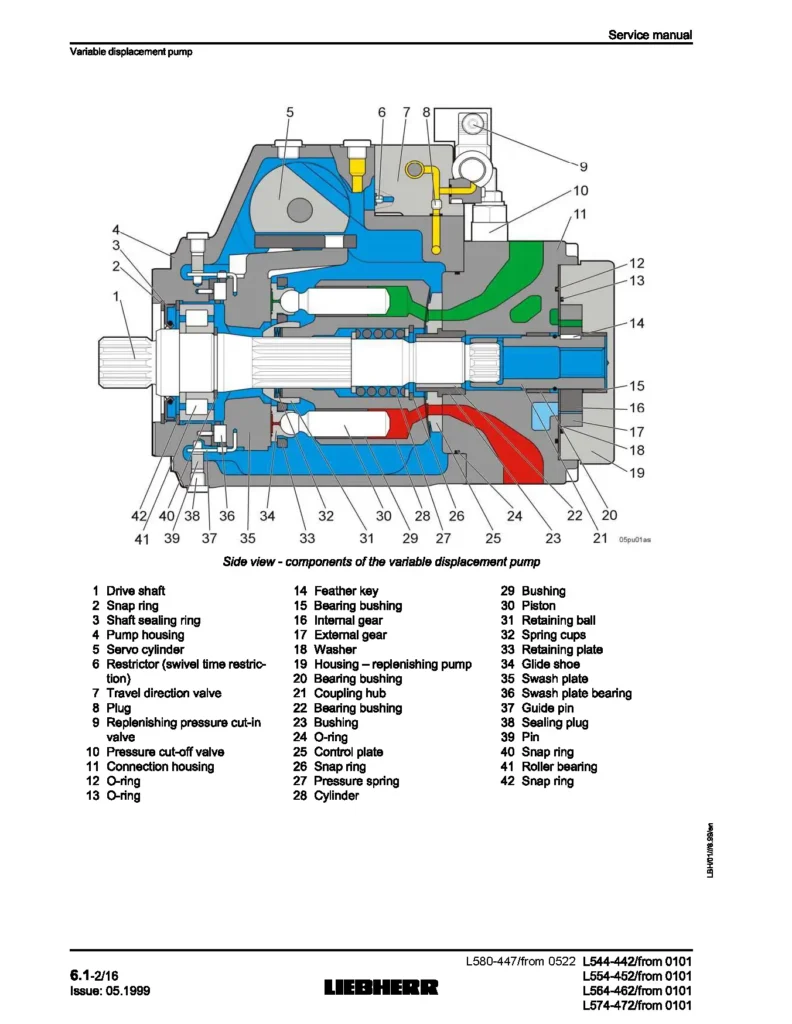 Factory maintenance manual for Liebherr wheel loader models