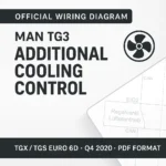 MAN TG3 Additional Cooling Control Wiring Diagram – TGX TGS Euro 6d (Q4 2020)