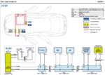 Hyundai Ioniq 5 AWD (NE) OEM Service Manual - All Wheel Drive Repair & Maintenance Guide