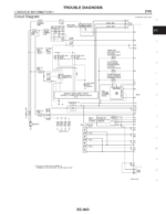 Nissan Navara D40 OEM Service Manual – Wiring Diagrams, Diagnostics, and Workshop Repair Guide