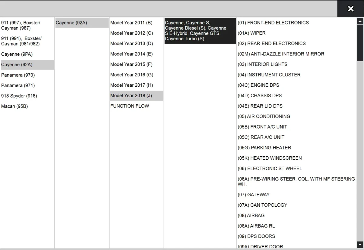 Porsche PIWIS 3 Diagnostic Software