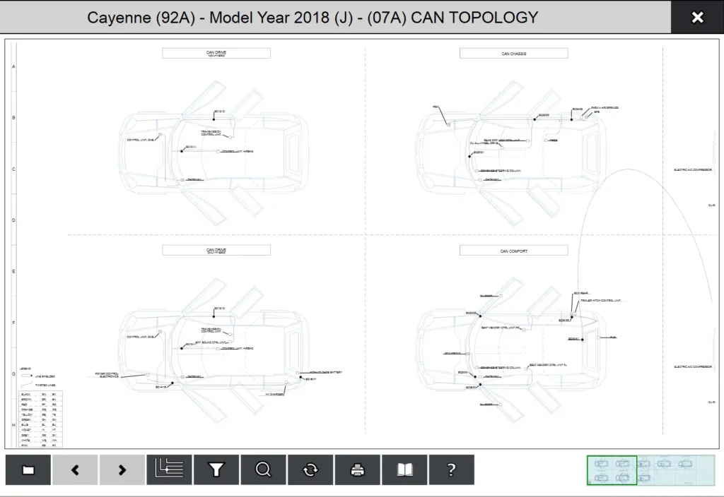 Porsche PIWIS 3 Diagnostic Software
