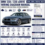 BMW 330i and 330i xDrive 2018-2023 wiring diagram manual PDF for 2.0L turbo electrical systems, DME, DSC, PT-CAN, power distribution, HVAC, lighting, and OEM circuit schematics