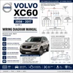 Volvo XC60 P3 wiring diagram manual 2008 2017 electrical system CAN bus ECU schematics