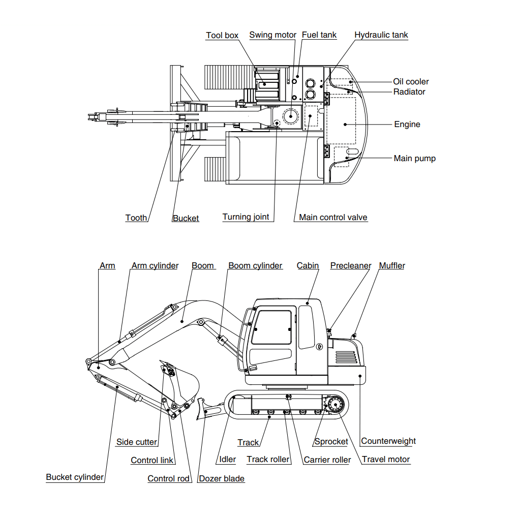 Hyundai Crawler Excavator R80-7A Service Repair & Operating Manual