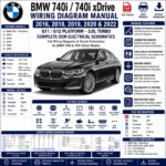 BMW 740i and 740i xDrive G11 G12 2016, 2018-2020 and 2022 wiring diagram manual PDF for 3.0L turbo electrical systems, DME, DSC, PT-CAN, xDrive, power distribution, and OEM circuit schematics