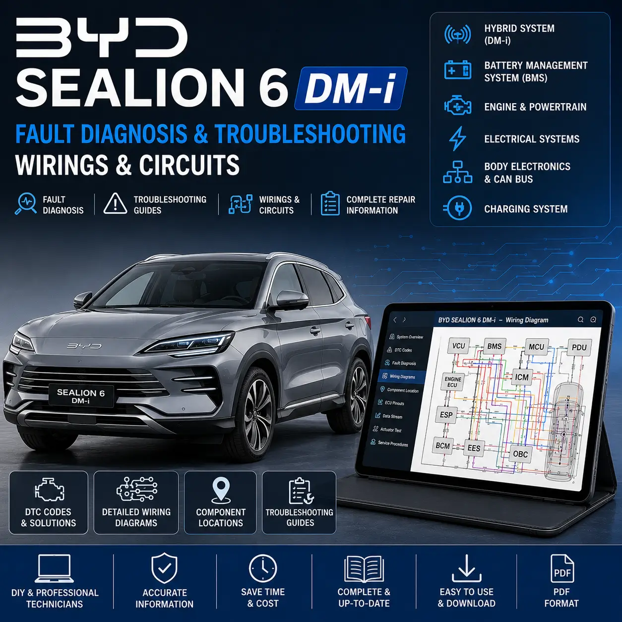 byd-sealion-6-dm-i-fault-diagnosis-troubleshooting-wiring-circuits BYD Sealion 6 DM-i fault diagnosis and troubleshooting wiring circuits guide with hybrid system, battery management, powertrain, CAN bus, electrical diagrams, and repair information