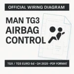 MAN TG3 Airbag Control Wiring Diagram – TGX TGS Euro 6d (Q4 2020)