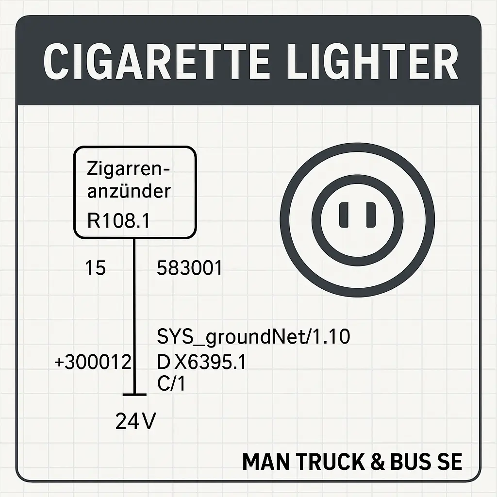 cigarette lighter wiring diagram MAN TG3 Cigarette Lighter Wiring Diagram – TGX/TGS Euro 6d (Q4 2020)