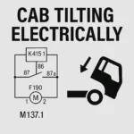 MAN TG3 Electric Cab Tilting Wiring Diagram – TGX/TGS Euro 6d (Q4 2020)