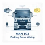 MAN TG3 truck electronic parking brake system wiring showing EPB ECU, parking brake switch, fuse protection and CAN communication