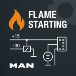 MAN TG3 Flame Starting Wiring Diagram – TGX/TGS Euro 6d (Q4 2020)