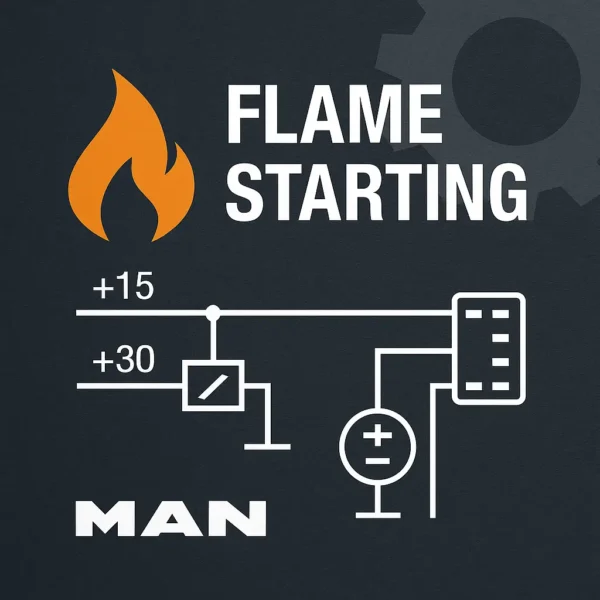 MAN TG3 Flame Starting Wiring Diagram – TGX/TGS Euro 6d (Q4 2020)