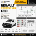 Renault Express Van 2023 wiring diagram manual K9K672 TL4 CAN network electrical schematics