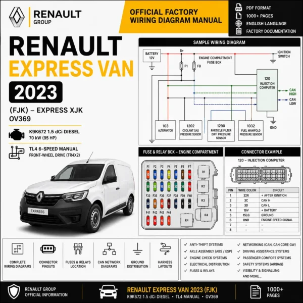 Renault Express Van 2023 wiring diagram manual K9K672 TL4 CAN network electrical schematics