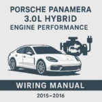 Porsche Panamera 3.0L Hybrid Engine Performance Wiring Manual (2015–2016)
