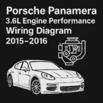 Porsche Panamera 3.6L Engine Performance Wiring Manual (2015–2016)