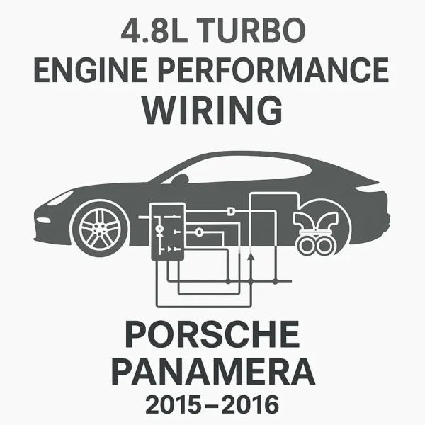 Porsche Panamera 4.8L Turbo Engine Performance Wiring Manual (2015–2016)