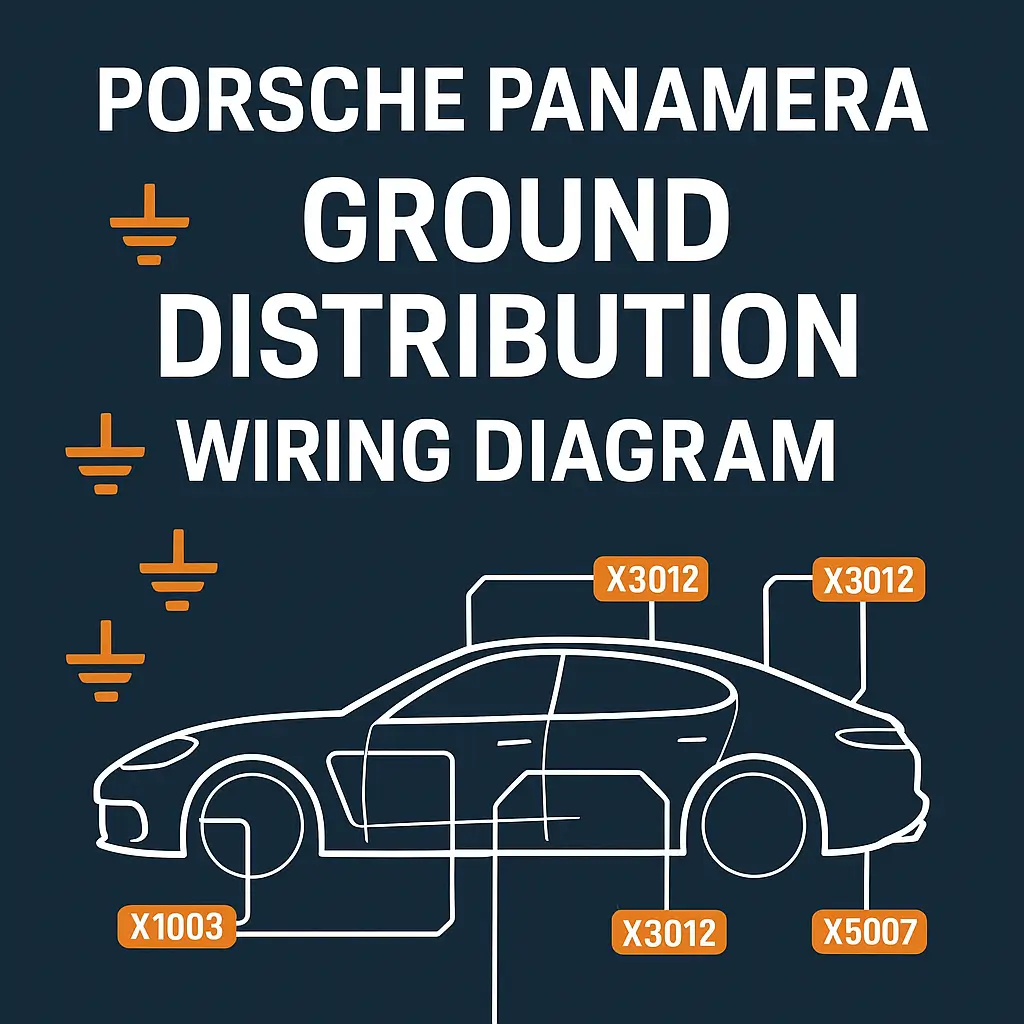 Porsche Panamera Ground Distribution Wiring Diagram (2015–2016)