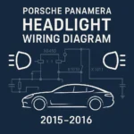 Porsche Panamera Headlight Wiring Diagram (2015–2016)