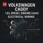 Volkswagen Caddy 1.6L Diesel Engine (CAYD) Electrical Wiring Diagrams – Sensors, ECU & Circuits