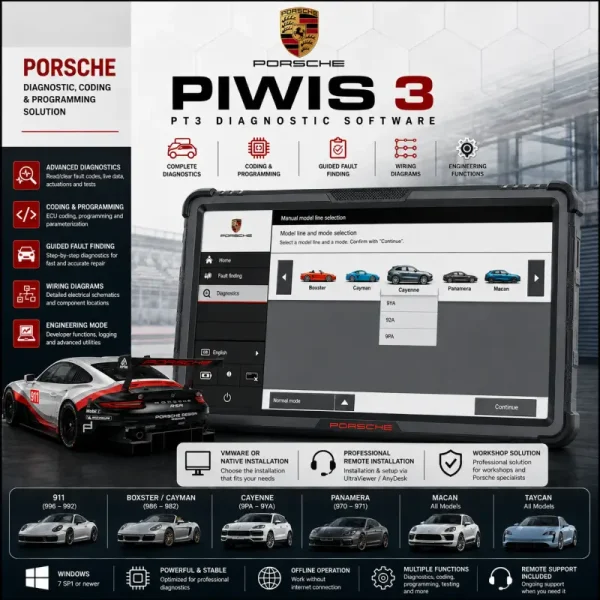 Porsche PIWIS 3 PT3 professional diagnostic software featuring vehicle diagnostics, ECU coding, programming, engineering functions, guided fault finding and wiring diagrams with VAS6154 and PT3G support.