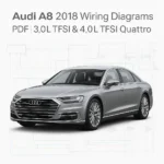 Audi A8 2018 Wiring Diagrams PDF | 3.0L TFSI & 4.0L TFSI Quattro