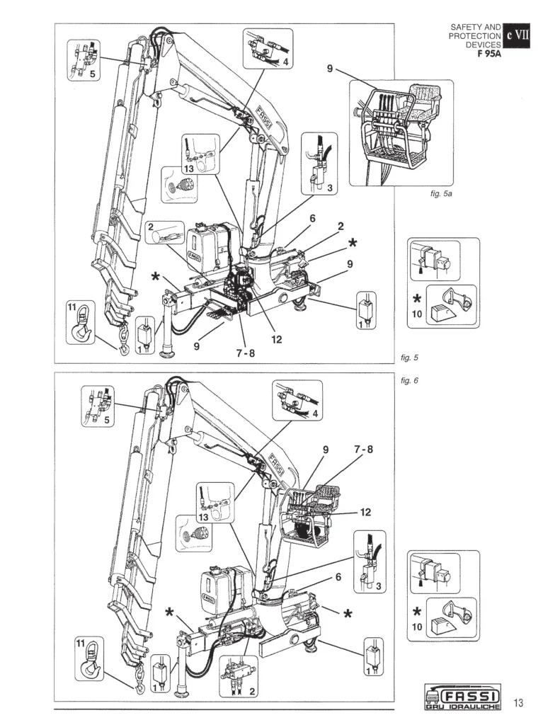 Fassi F95A.22 Hydraulic Crane Service & Maintenance Manual