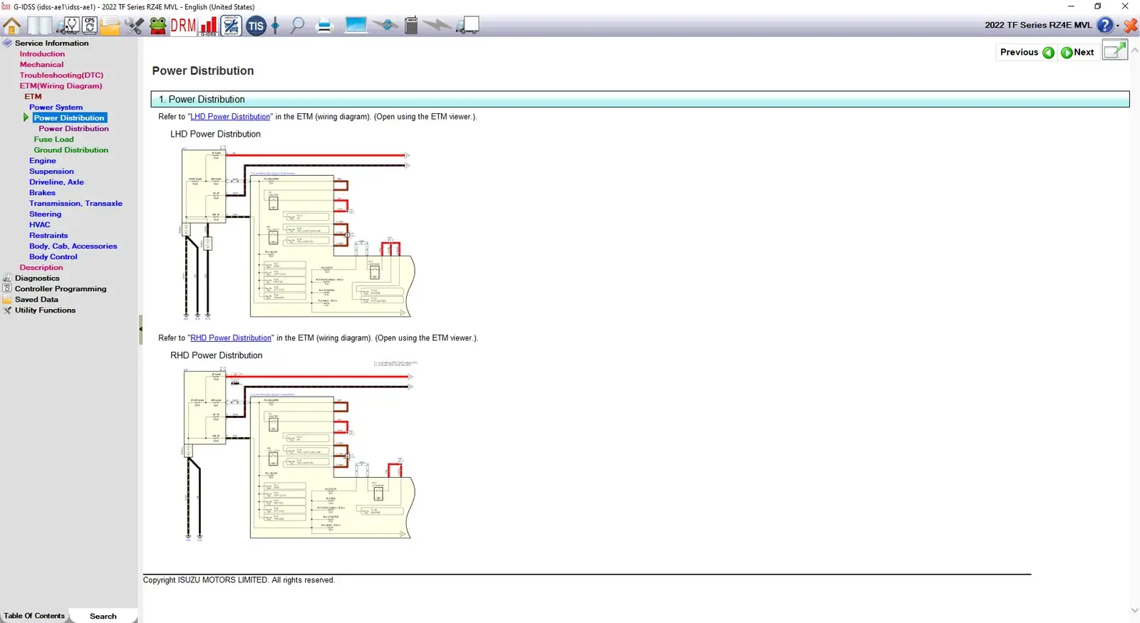 G-IDSS Isuzu Diagnostic Service System ETM wiring diagrams for 2022 TF Series RZ4E power distribution, showing detailed schematics for both Left-Hand Drive (LHD) and Right-Hand Drive (RHD) configurations