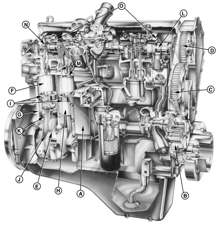 John Deere PowerTech 10.5L & 12.5L Diesel Engine Service Repair Manual PDF John Deere PowerTech 10.5L & 12.5L Diesel Engine Service Repair Manual PDF
