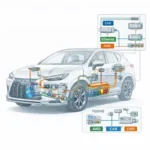 Lexus NX350h Wiring Diagram Manual – Hybrid Electrical Systems & CAN Networks