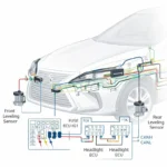 Lexus RX 450h GYL25L headlight wiring diagram showing LED modules and leveling sensors