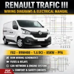 Renault Trafic III F82 wiring diagrams and electrical manual with OEM schematics