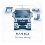 Technical cover for MAN TG3 Auxiliary Wiring Diagrams, featuring a white MAN commercial truck with graphics for auxiliary control units, tail lifts, and CAN bus network icons