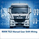 MAN TG3 truck manual gearbox wiring diagram showing ZF transmission control, clutch displacement sensor, split and range solenoids, shift servo and CAN communication