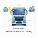 MAN TG3 Power Socket & Power Take-Off Wiring Diagrams – Inverter, PTO Control, CAN System & Electrical Routing