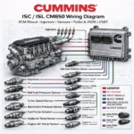 Cummins ISC ISL CM850 Wiring Diagram | ECM Pinout, Injectors, Sensors, Turbo & J1939 Network (4021421)